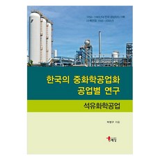 韓國重化學工業化各行業研究：石化工業1950-1980年代韓國工業化紀錄, 海南圖書出版, 朴永九