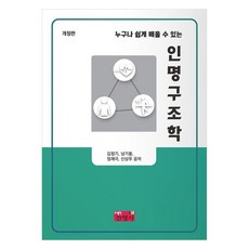 人員救助學 修訂版, 金正基、南基峰、鄭在極、申相佑, 珍榮寺