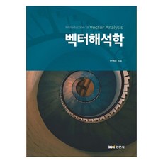 Kyungmoonsa 向量分析, 安英俊, 慶文寺