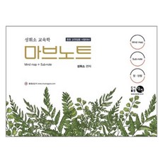 成輝昭 教育學 Mav Note 中等教師甄選考試準備, 探眞