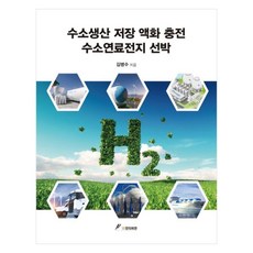 氫氣生產 儲存 液化 填充 氫燃料電池 船舶, 金炳洙, GS英特威視