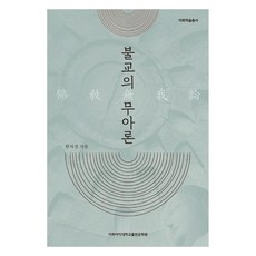 佛教的無我論, 韓自慶, 梨花女子大學出版文化院