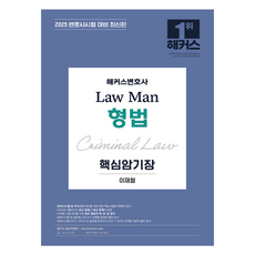 lawyer hackers 2025 Law Man 刑法核心記憶書
