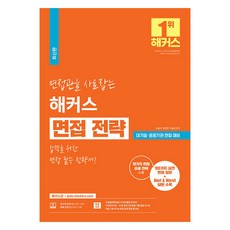 HackersJob 擄獲面試官的Hackers面試策略