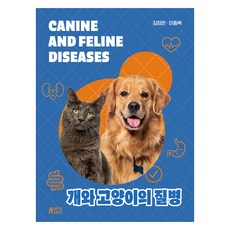 Pysstory 犬貓疾病, 金正恩, 李鍾福