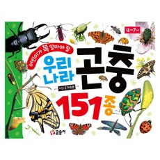 兒童必知的韓國151種昆蟲, 格頌伊, 兒童第一本圖鑑系列-13