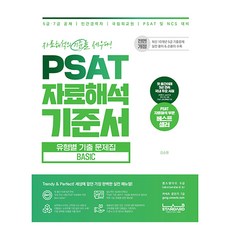 LabStandard PSAT 資料解釋基準書 類型別歷屆試題集 Basic：5級 7級 公開招募 / 民間經歷者 / 國立外交院 / PSAT 及 NCS 準備