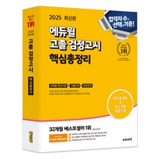 2025 高中畢業檢定考試 核心總整理, Eduwill