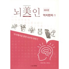 Noemiin 漢字強記訓練 1 主題篇, 趙恩星, 朴鍾信, 羅德烈