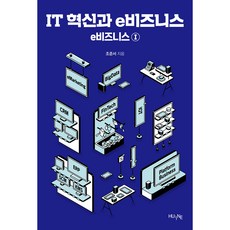 IT創新與電子商務, 韓國外國語大學出版社知識出版院HUINE, 趙準敘