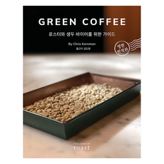 GREEN COFFEE, (股)吉森韓國, 克里斯·科恩曼