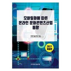 因應行動化的線上文化內容產業趨勢(2021), BP技術交易, BP技術交易