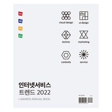 網路服務趨勢 2022, impress, i-Award委員會