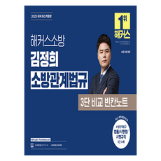 HackersFire 2025 金廷禧 消防相關法規 三欄比較 填空筆記 修訂版