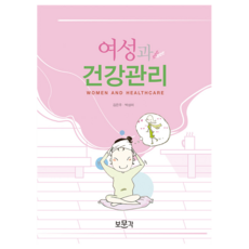 bomungak 女性與健康管理, 金恩珠, 朴相美