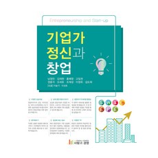 企業家精神與創業, 人與經營, 南廷珉, 金在賢, 洪惠英, 高一權, 權容碩, 吳世豪, 趙宰成, 李廷旭, 金度希