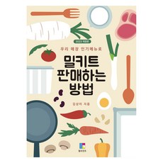 Lprint 食譜套組販售方法, 金相美