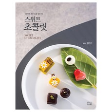 大韓民國製菓大師金萬基的香甜巧克力, 金萬基, 伊普艾德