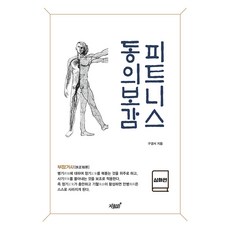 健身東醫寶鑑 深化篇, 知識與感性, 具景書