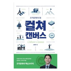 조직문화의 힘 컬쳐캔버스, 가인지캠퍼스, 손창훈
