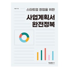 Hyungseul Publishing 事業計畫書完全征服, 朴哲柱