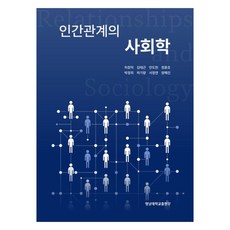 人際關係的社會學, 許昌德, 金泰根, 安度憲, 鄭允朝, 朴正熙, 河基量, 徐正妍, 梁惠珍, 嶺南大學出版部