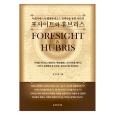 포사이트와 휴브리스, 콘비비오, 김창음