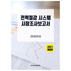 전력절감 시스템 시장조사 보고서, 비피기술거래, 비피기술거래