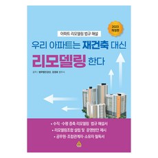 我們社區不重建 而是進行翻新, 動力資產, 法律事務所江山, 姜京昊