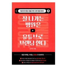 人氣醫院的YouTube品牌經營術, 金宇民, Majungga