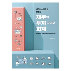 비즈니스 현장에 유용한 재무와 투자 그리고 회계, 지식플랫폼, 장재영