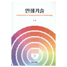 PublishingHanpoyeon 印刷技術, 韓浦硏, 金清
