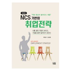 NCS 기반의 취업전략, 최일수, 김성윤, 청람