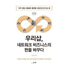 MOABOOKS 我們的商店 改變網路事業的版圖： 實戰篇, 全浩根