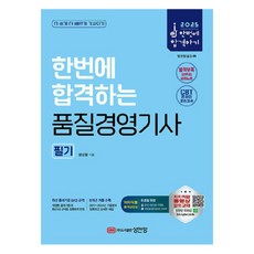2025 一次合格 品質經營技師 筆試, 成安堂