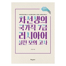 車老師的國家7級公務員俄語實戰模擬考, 普希金之家