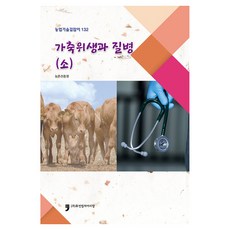 家畜衛生與疾病 (牛), 農村振興廳, 人類文化阿里郎