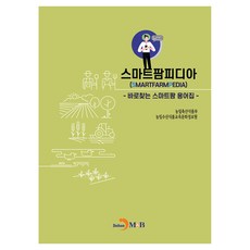 智慧農業百科, 農林畜產食品部 農林水產食品教育文化情報院, JINHAN M&B