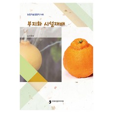 溫室栽培不知火橘, 農村振興廳, Human Culture Arirang