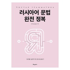 俄語文法完全攻略, 普希金故居, 不適用