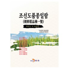 朝鮮稻品種一覽, 農村振興廳 國立農業科學院 農業遺傳資源中心, 真韓M&B
