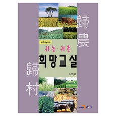 歸農 · 歸村希望教室, 農村振興廳, JINHAN M&B