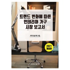 2021年室內設計家具市場趨勢變化報告書 修訂版, BP技術交易, BP技術交易
