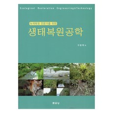 munundang 生態復育工程學, 具本學