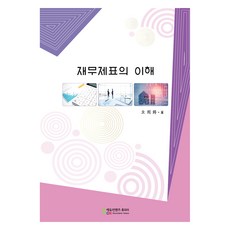 財務報表的理解, 教育內容Hupia, 吳熙華