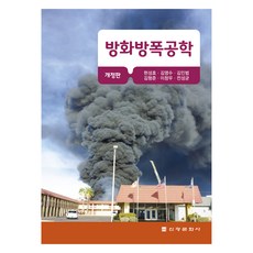 Singwangmunhwasa 防火防爆工程學, 玄聖皓,金永洙,金仁範,金亨俊,李昌雨,全聖均 共著