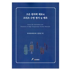 고온 원자력 재료의 크리프 수명 평가 및 예측, 김우곤, GS인터비전