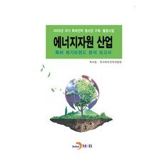 에너지자원 산업 특허 메가트렌드 분석 보고서 2020, 진한엠앤비, 특허청 한국특허전략개발원