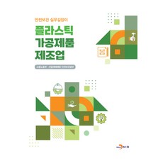 塑膠加工製品製造業, 雇傭勞動部 產業災害預防 安全保健公團, 振韓M&B