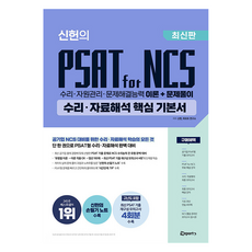 weport Shin Heon 的 PSAT for NCS 數學與資料詮釋核心基礎書, 維波特